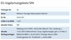 Vogelschutzgebiet Ganswiese Steinbach-Hallenberg